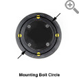 Mounting Bolt Circle